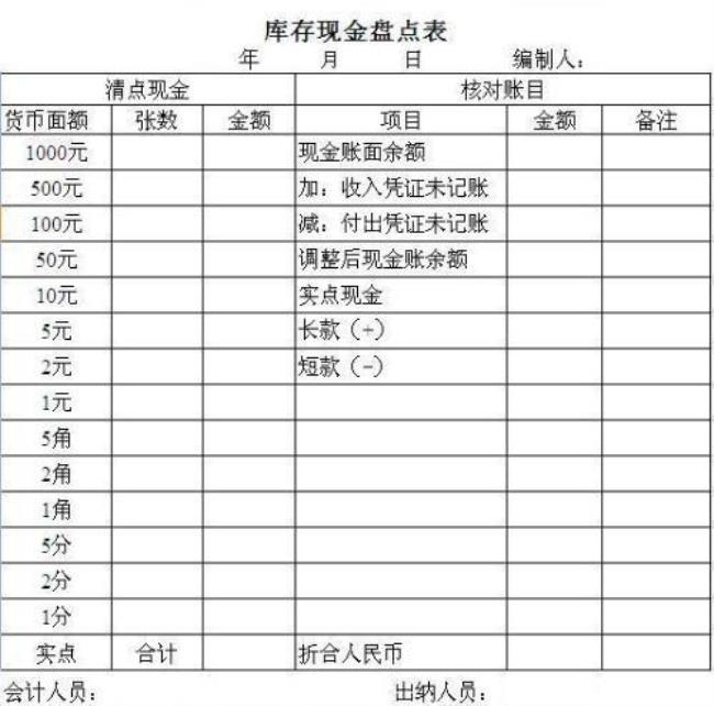 什么情况下下走库存现金