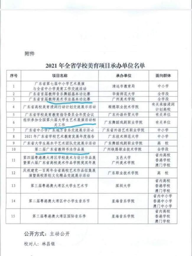 广东省教育厅由什么部门组成