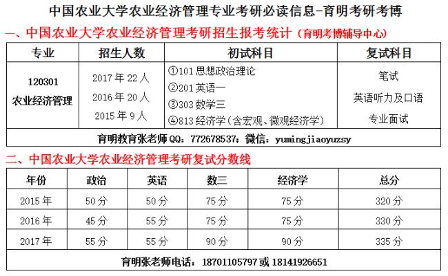 广东农业大学研究生有哪些专业