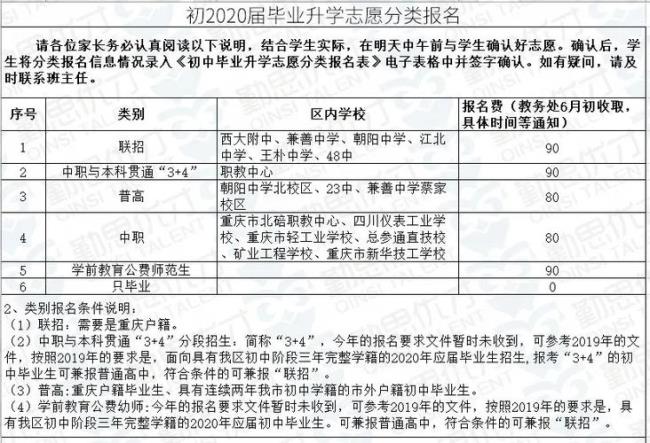 南通中考报名网怎么登不上