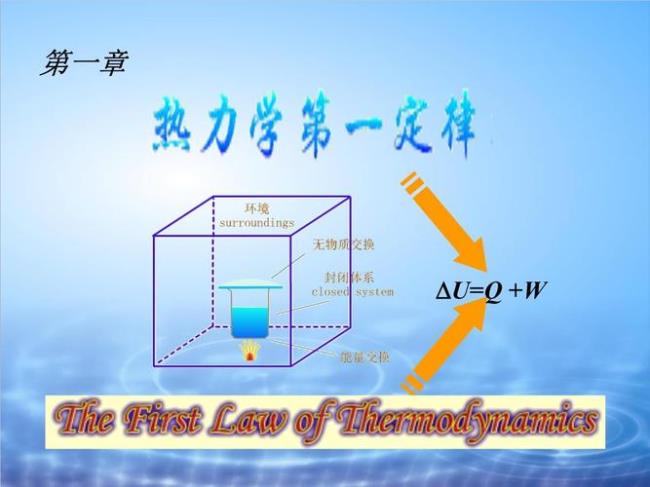 常见的热力学过程有哪三种