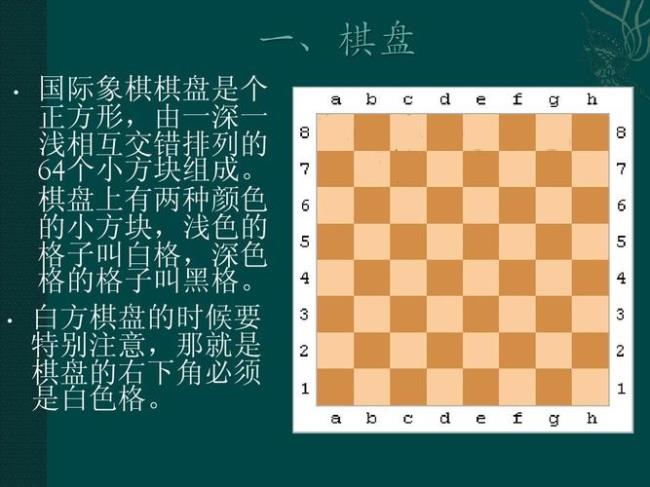 国际象棋象后的走法及吃子教案