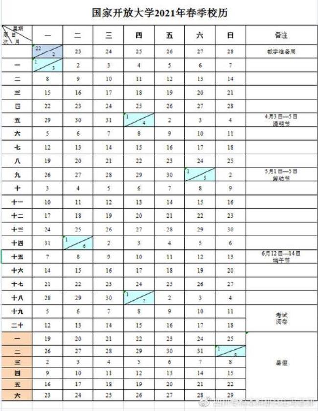 国家开放大学考试时间