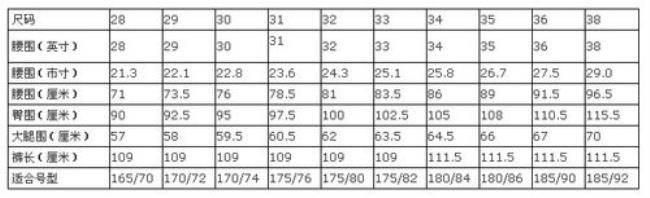 裤子国际码和国内码差多少尺寸