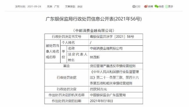 中邮消费金融逾期上征信怎么办