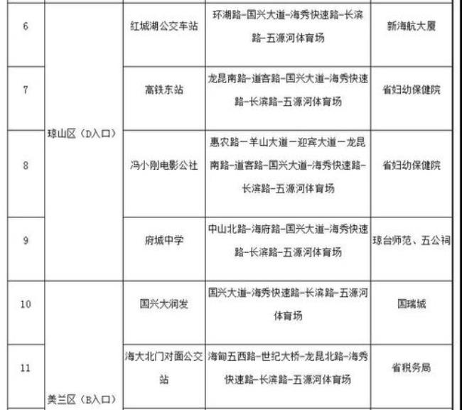 海口市公交车运营时间表