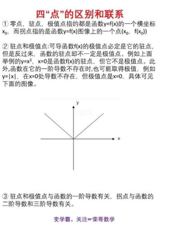 什么叫函数存在零点