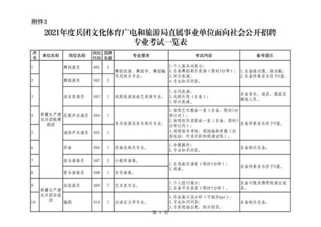 广电集团是什么性质事业单位