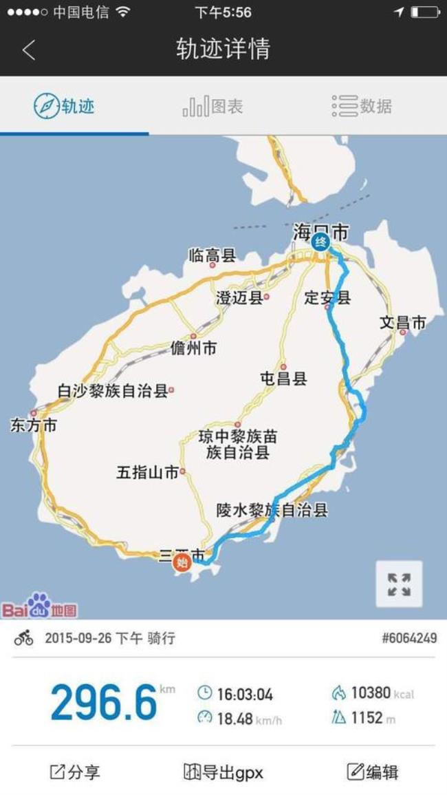 海南岛多大