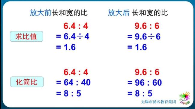 比的后项怎么算