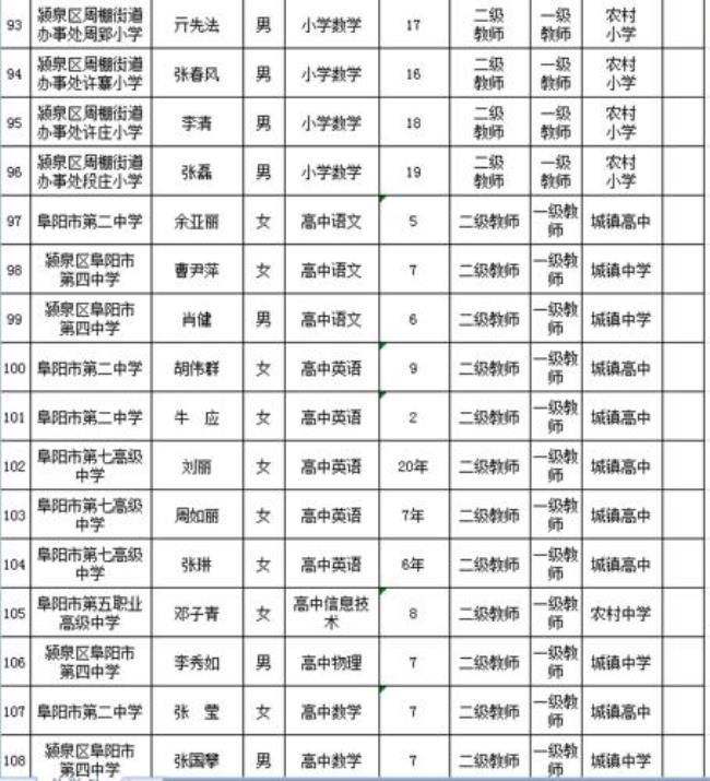 专技5级是什么水平