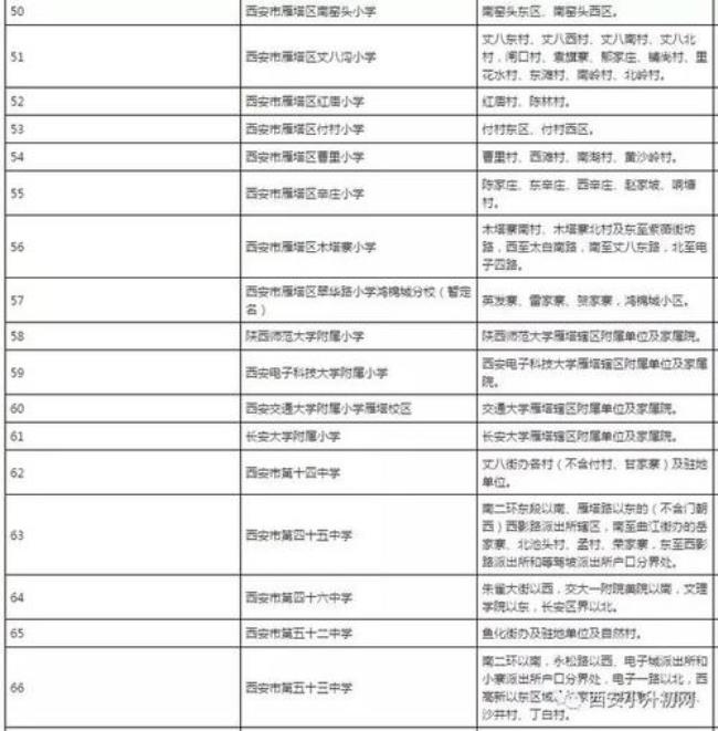 西安艺术高级中学学籍正规吗