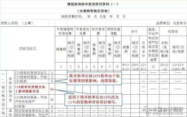 增值税如何按次申报