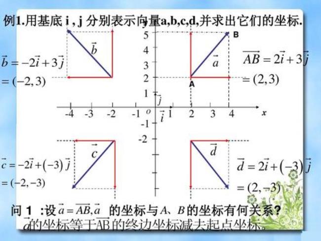 一个向量能有很多坐标吗