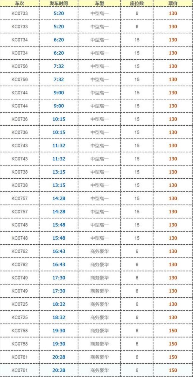 合肥到宿州机场大巴时刻表