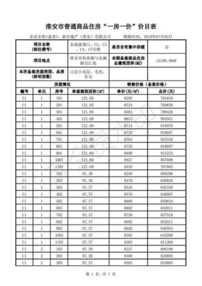 淮安市房产备案信息在哪查