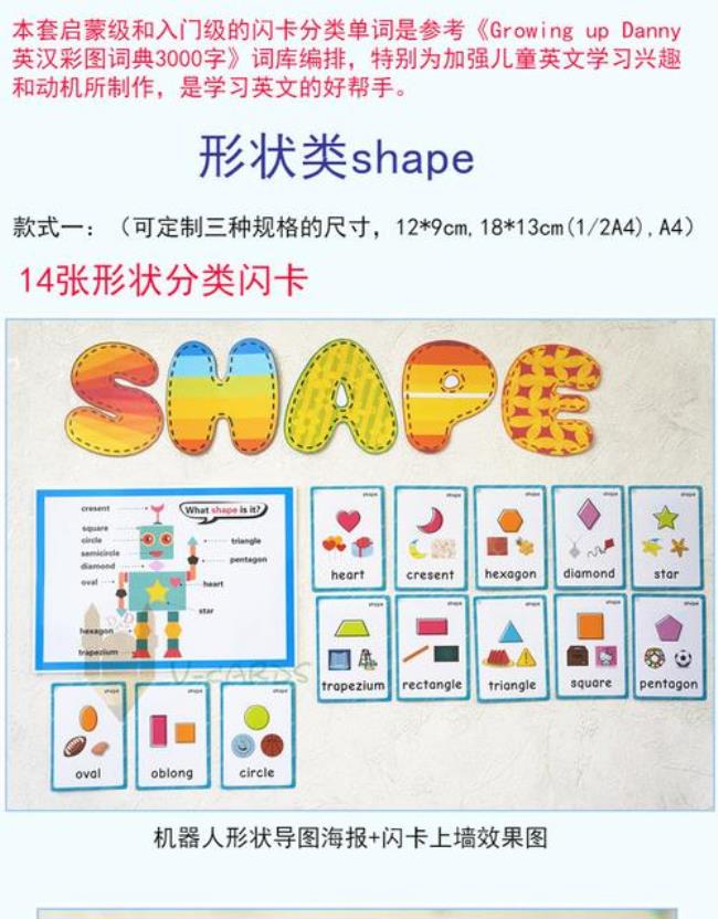 Shape英语是什么意思