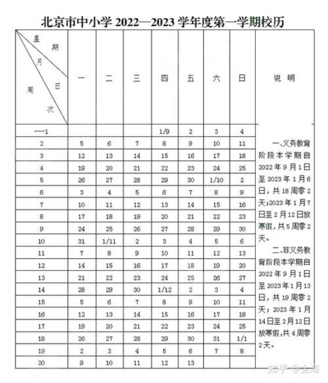 2022年北京中小学放寒暑假时间