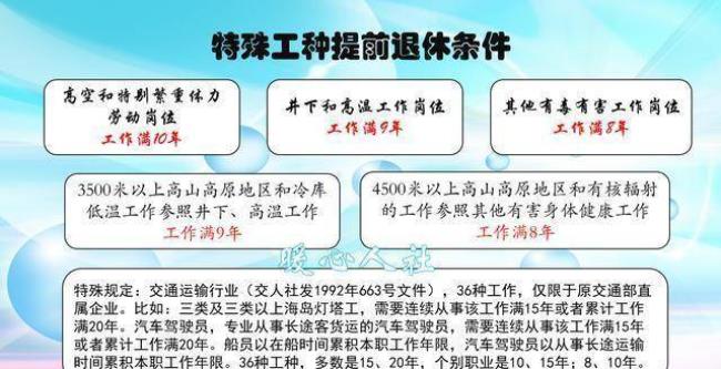 医院工人身份与干部身份的区别