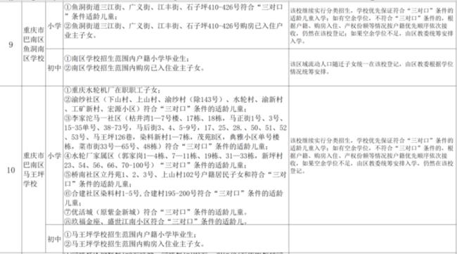 重庆小学就近入学距离规定