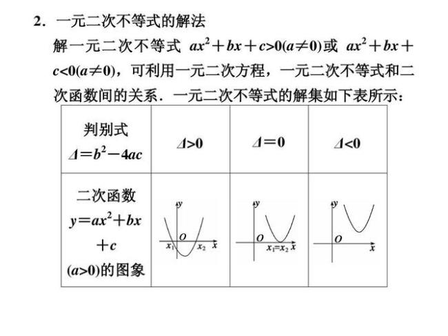 二次函数一般式的解集公式