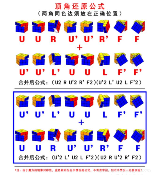 二阶魔方上层公式