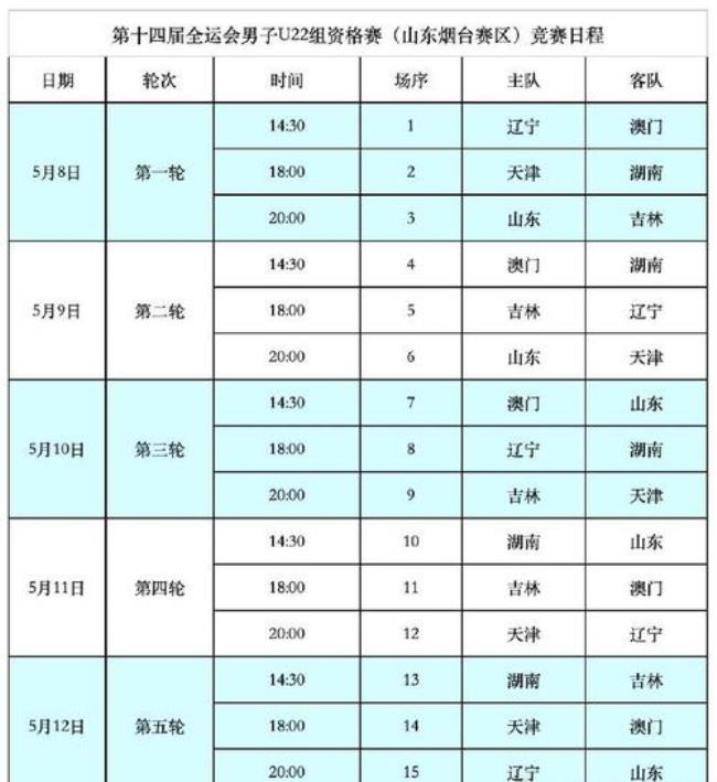 u19全运会赛程