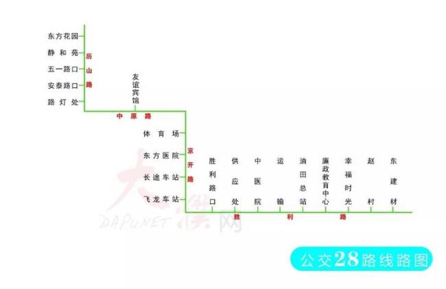 德州31路公交车运行线路