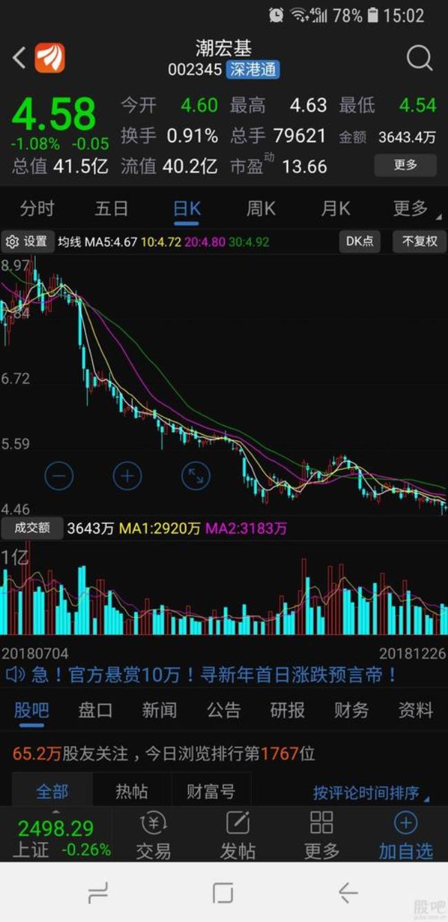 上海电力股票为什么一直跌