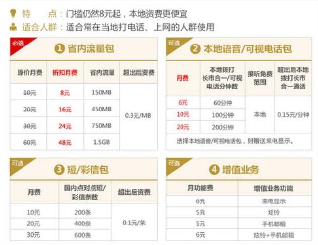 浙江联通3g流量套餐有哪些