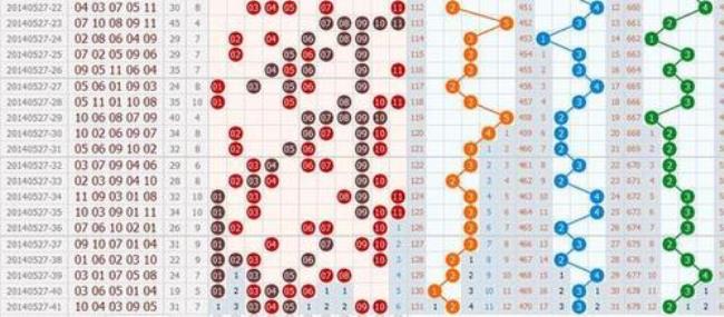 江苏体育彩票11选5开奖结果15123175期到15123185期