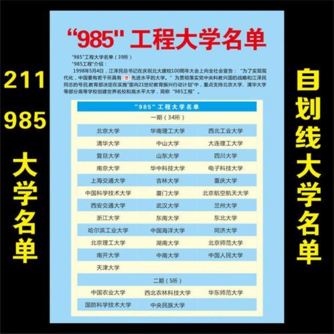 广西工业大学是211还是985