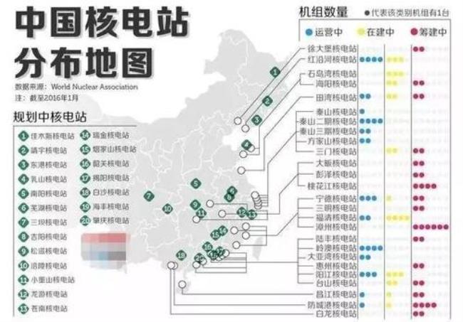 浙江核电站分布地图