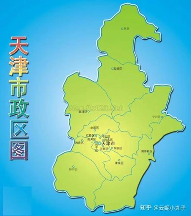 天津市区是哪个区