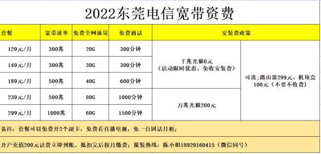 东莞电信卡能办理深圳宽带嘛