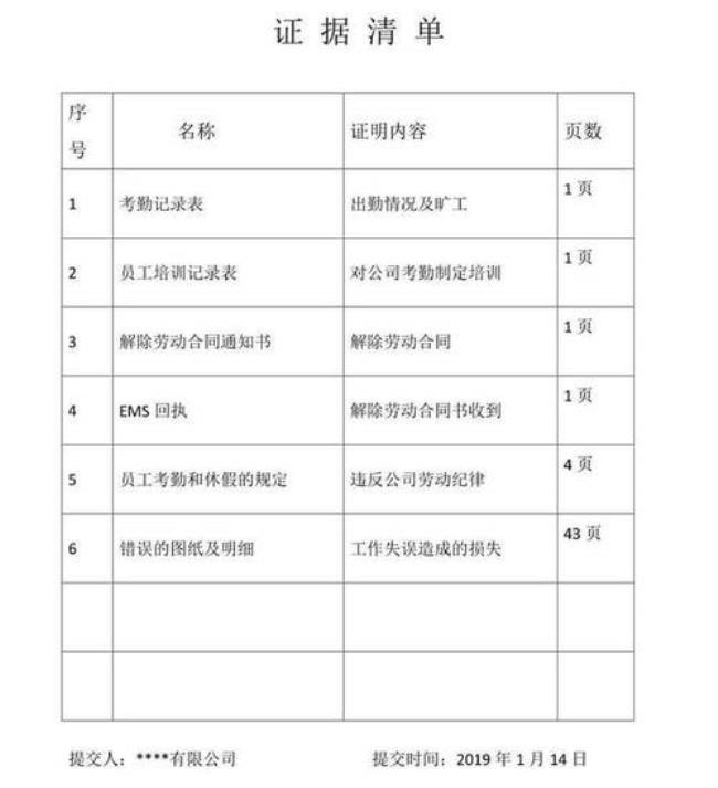 劳动仲裁证明对象包括哪些内容