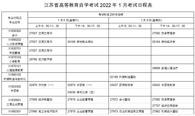 2022湖南自考统考时间