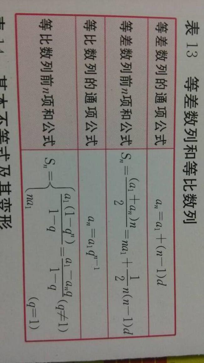 4阶等差数列的通项公式是什么