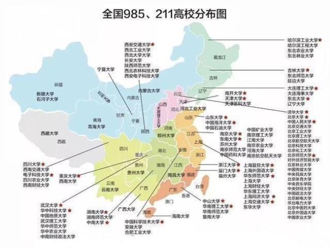 985和211大学都有哪些艺术学校