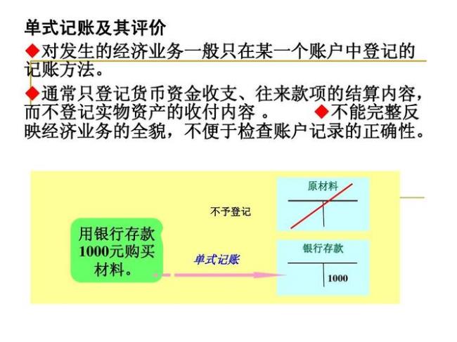 往来款和一般的收支有什么区别