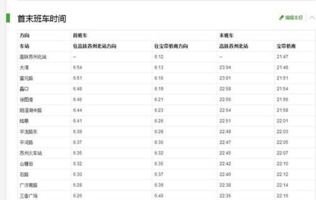 苏州地铁11号开通时间