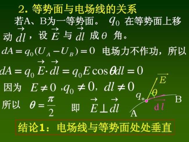 电场力与电动势之间的关系