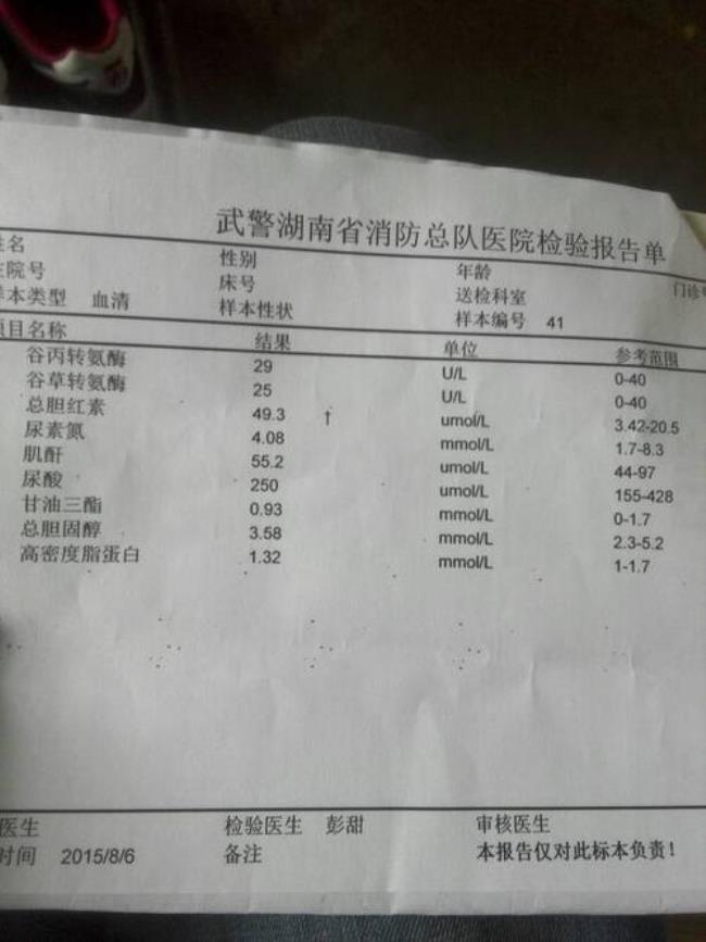 国网入职体检会查的很严吗