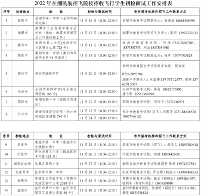 2022民航招飞报名持续到什么时间