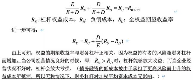 mm理论对金融理论的作用