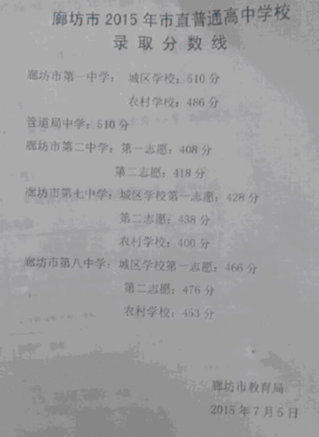 廊坊新世纪中学的录取分数线