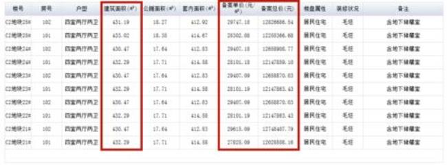 合肥房地产信息平台备案价查询