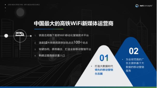 智慧汉台wifi怎么连接