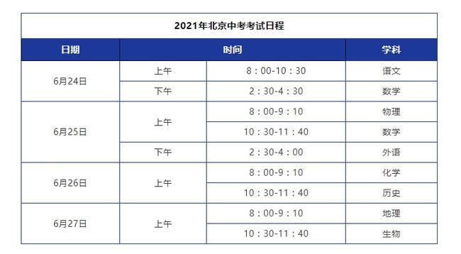 2022年北京高考考试时间安排