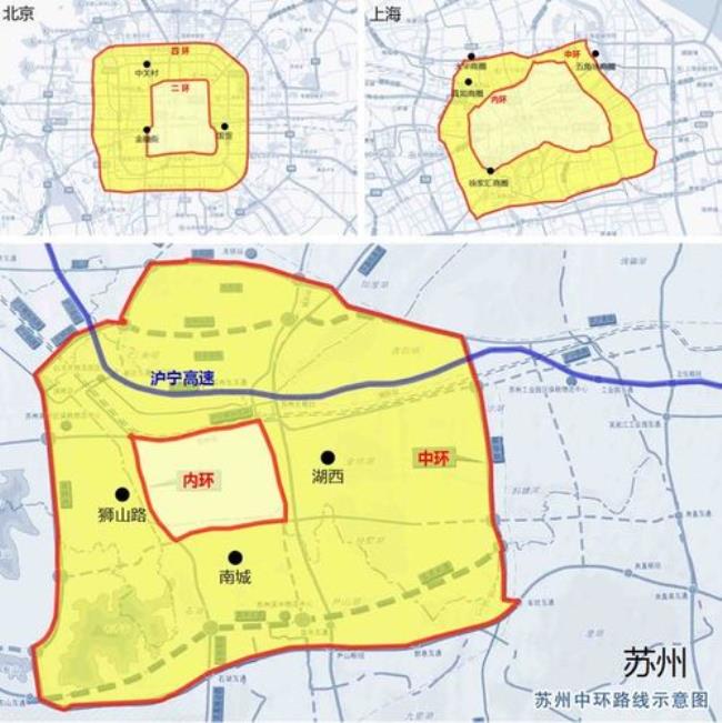 苏州中心城区范围